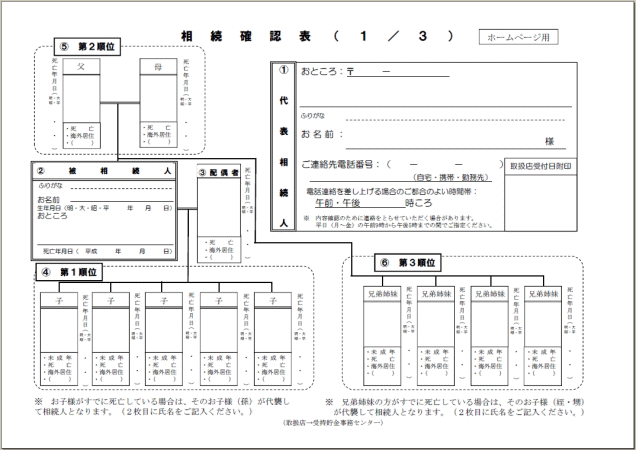 ゆうちょ銀行書類、相続確認表